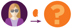 NonDirectDonor